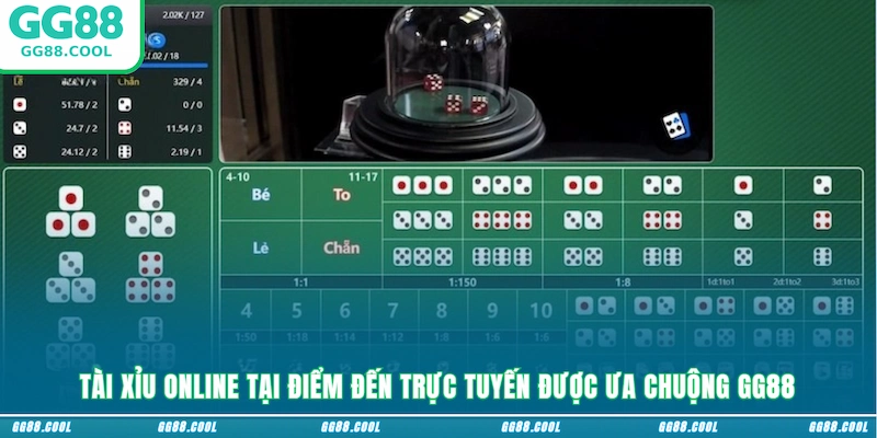 Tài Xỉu Online